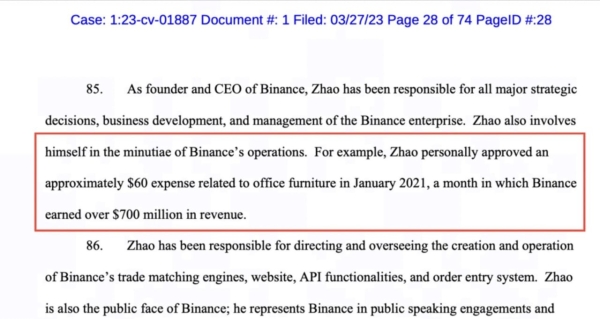 CZ прокомментировал иск CFTC в отношении Binance